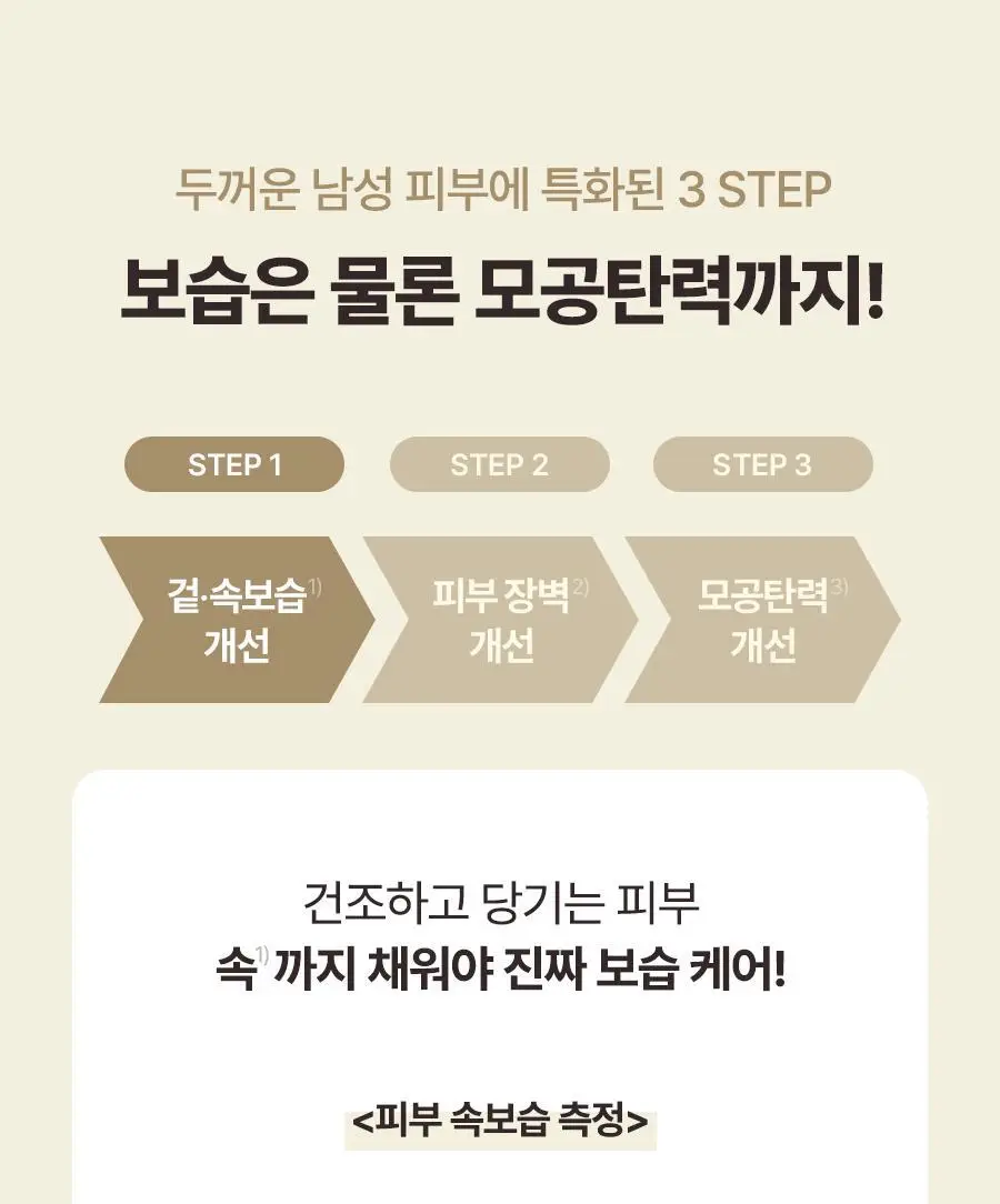 [NEW] 토리든 솔리드인 포맨 세라마이드 보습 올인원 200g 기획 (+올인원 20g) 상세페이지 19